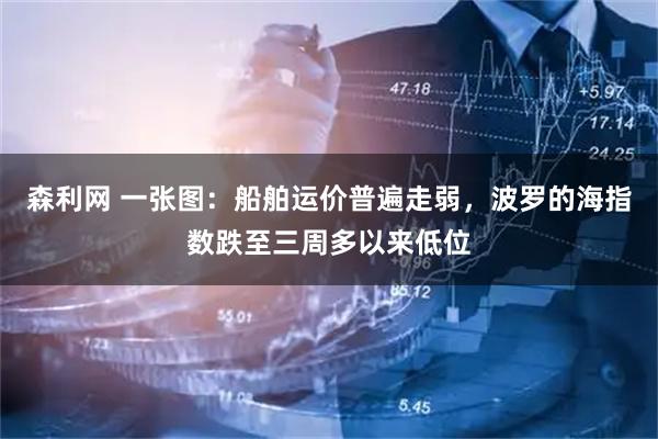 森利网 一张图：船舶运价普遍走弱，波罗的海指数跌至三周多以来低位